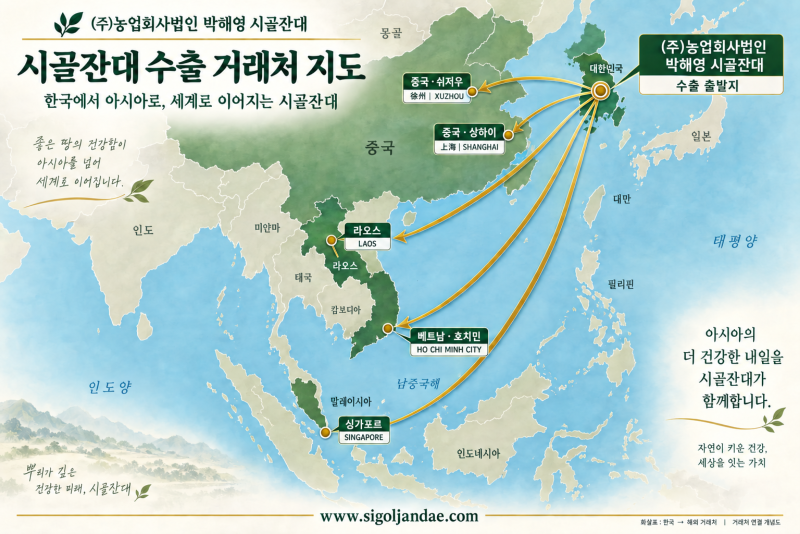 수출 지도.png