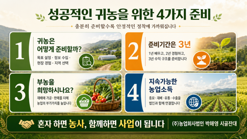 귀촌성공4가지.png